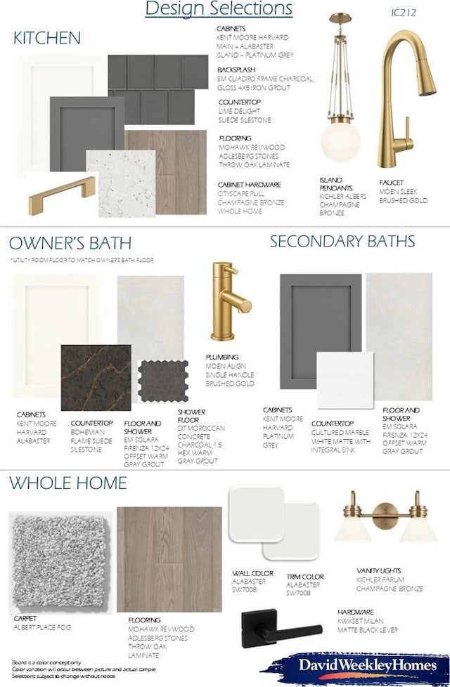 16040 Hayes Park Dr, Houston, TX 77079 - view of miscellaneous document