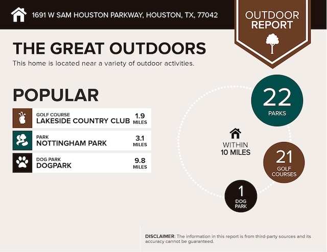 1691 W Sam Houston Pkwy S, Houston, TX 77042 - view of a document