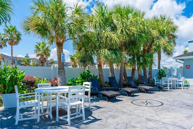3506 Cove View Blvd Unit 807, Galveston, TX 77554 - photo 16