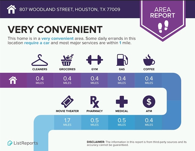 807 Woodland St, Houston, TX 77009 - photo 46