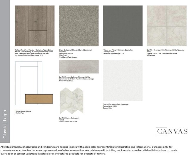 1588 River Point Dr, Friendswood, TX 77546 - view of a document