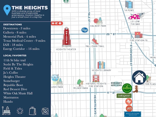 1114 W Cottage St, Houston, TX 77009 - view of miscellaneous listing collateral