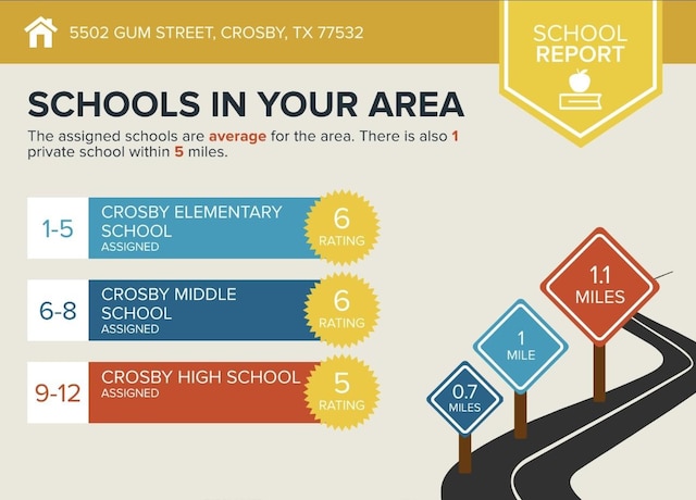 5502 Gum St, Crosby, TX 77532 - photo 35