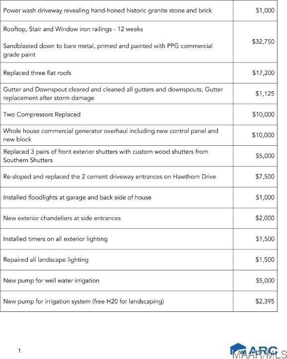 miscellaneous document