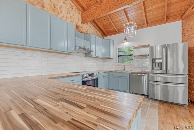 kitchen with beamed ceiling, wooden ceiling, tasteful backsplash, stainless steel appliances, and wooden counters