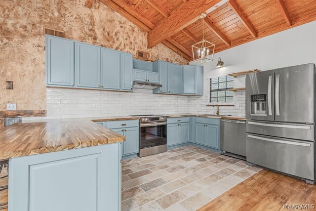 kitchen featuring appliances with stainless steel finishes, high vaulted ceiling, kitchen peninsula, and wood ceiling