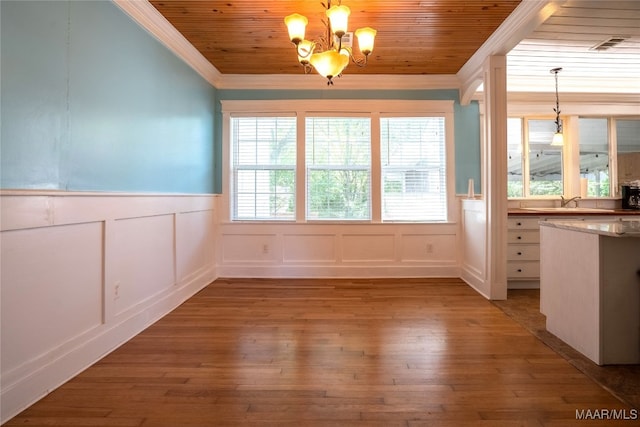 unfurnished dining area featuring wood ceiling, plenty of natural light, and dark hardwood / wood-style floors