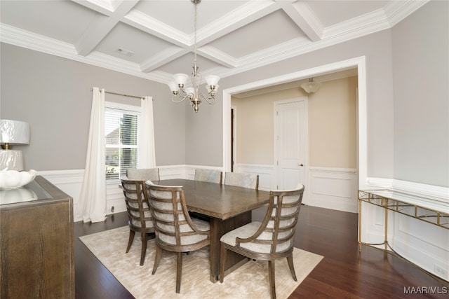 dining space featuring a chandelier, coffered ceiling, beam ceiling, dark wood-type flooring, and ornamental molding