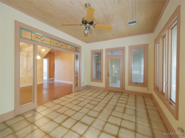 unfurnished sunroom featuring wood ceiling and ceiling fan