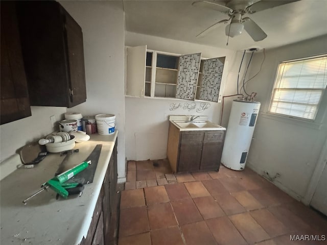 laundry area with electric water heater, sink, and ceiling fan