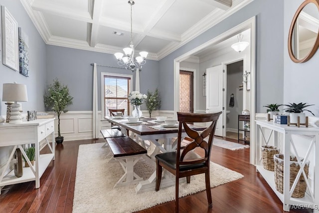 dining area featuring a chandelier, beam ceiling, wainscoting, coffered ceiling, and dark wood-style flooring