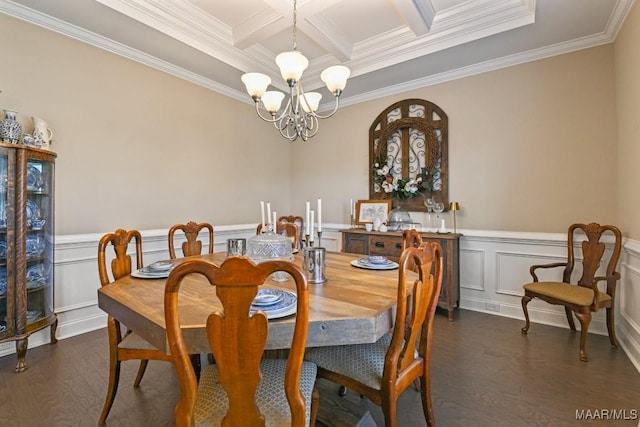 dining space featuring a wainscoted wall, coffered ceiling, beam ceiling, dark wood-style floors, and an inviting chandelier