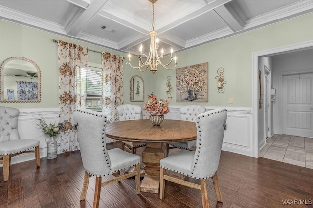 dining room with dark wood-style floors, beamed ceiling, and visible vents