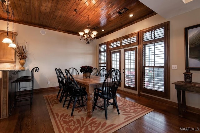 63 Point Cir, Dadeville, AL 36853 - dining room featuring dark wood-type flooring, wood ceiling, and plenty of natural light