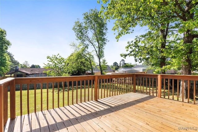 wooden deck featuring fence and a lawn