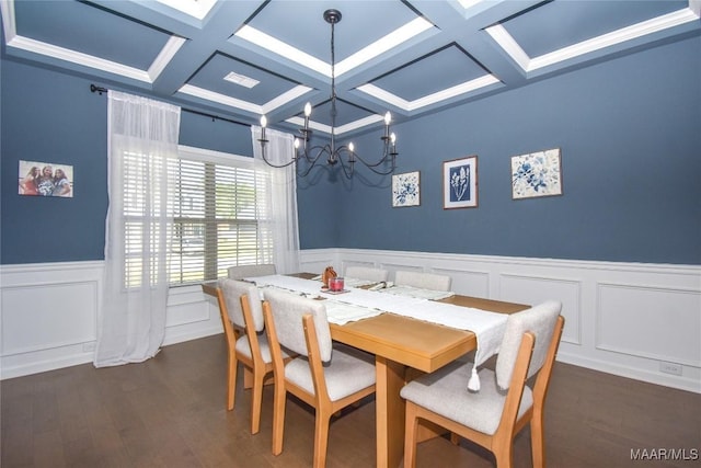 688 Tiger Trl, Opelika, AL 36804 - dining room featuring coffered ceiling, dark wood-style floors, a chandelier, wainscoting, and beam ceiling