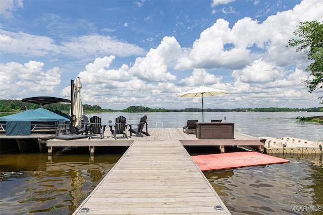 529 Hickory Dr, Wetumpka, AL 36092 - dock area featuring a water view