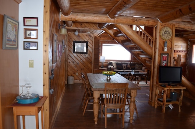 dining space featuring beamed ceiling, dark hardwood / wood-style flooring, wooden ceiling, and wooden walls