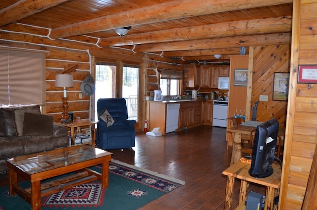 living room featuring beam ceiling, wooden ceiling, dark wood-type flooring, and log walls