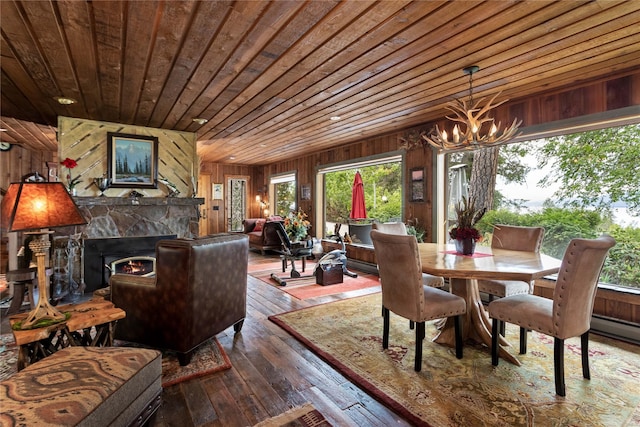 dining area featuring dark hardwood / wood-style floors, wood ceiling, and wood walls