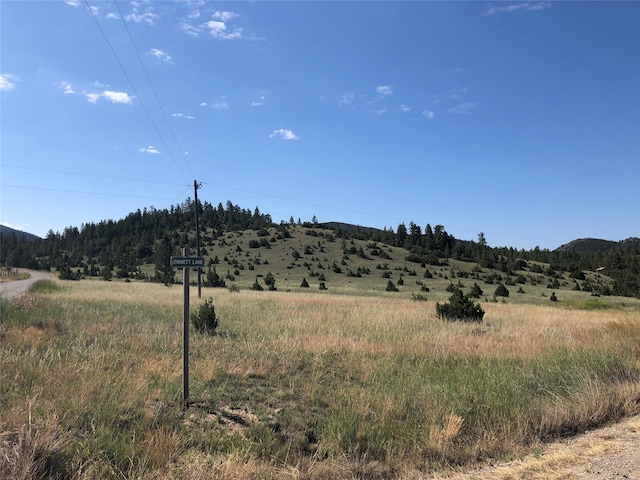 7090 Craigle Ln, Helena MT, 59602 land for sale