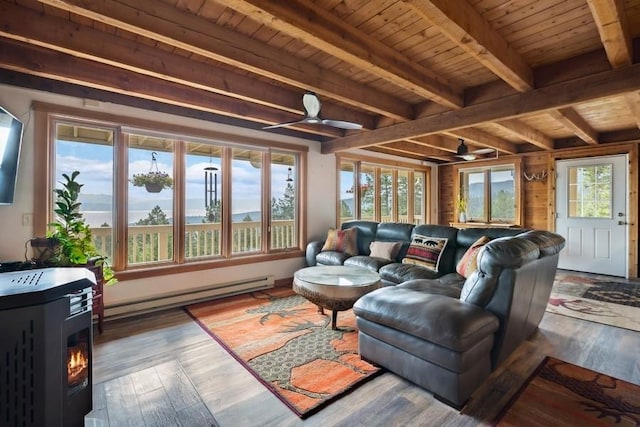 living room with a ceiling fan, wooden ceiling, dark wood-type flooring, a wood stove, and baseboard heating