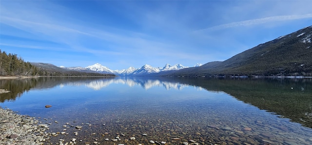 water view with a mountain view