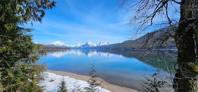 property view of water featuring a mountain view