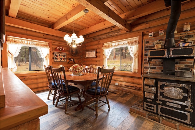 dining area with beamed ceiling, log walls, dark wood-type flooring, and wooden ceiling