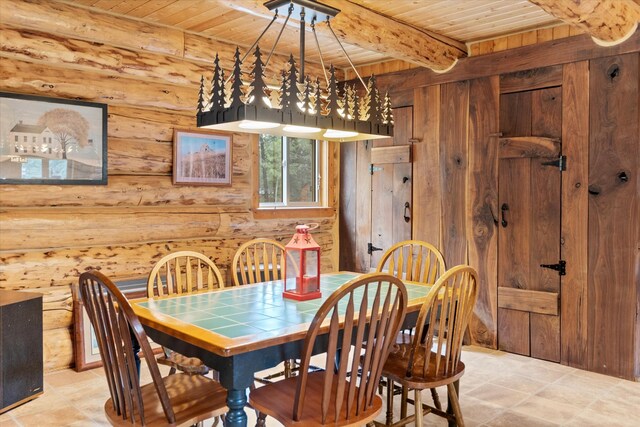 dining room featuring wood walls, wooden ceiling, and beam ceiling