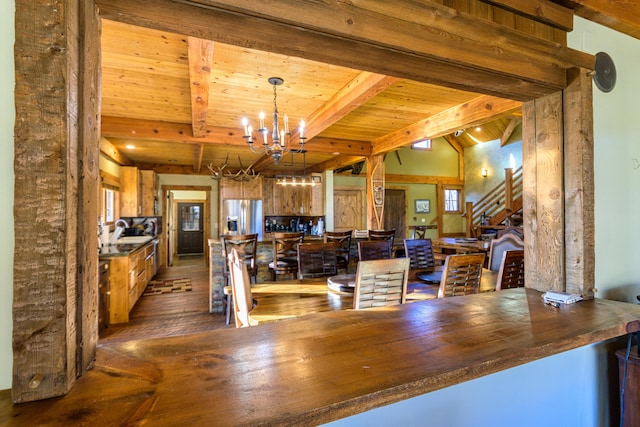 dining space with dark wood-type flooring, lofted ceiling with beams, wooden ceiling, a chandelier, and sink