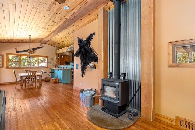 living area with lofted ceiling with beams, wooden ceiling, visible vents, wood-type flooring, and a wood stove