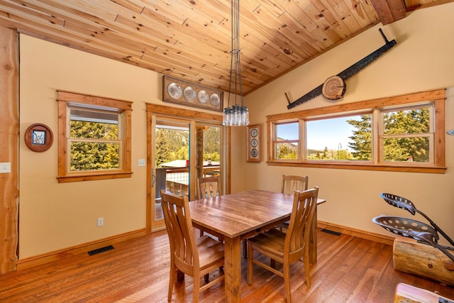 dining room with lofted ceiling, visible vents, light wood-style flooring, wooden ceiling, and baseboards