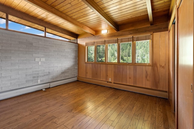 empty room with light wood finished floors, beamed ceiling, wooden ceiling, and wood walls