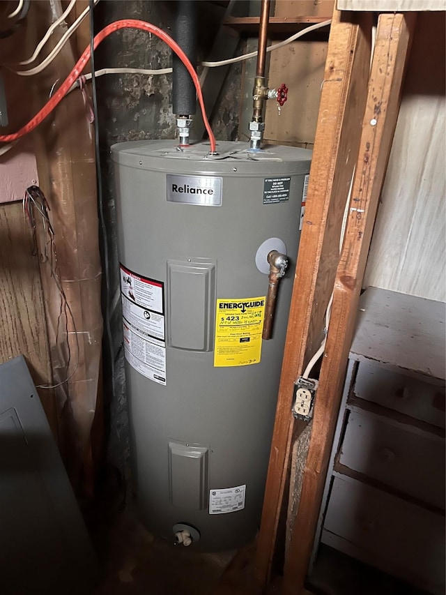 utilities with water heater