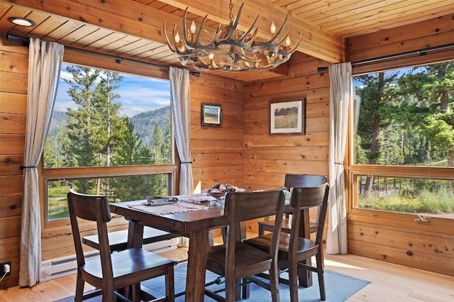 dining room featuring plenty of natural light, wood ceiling, and wooden walls