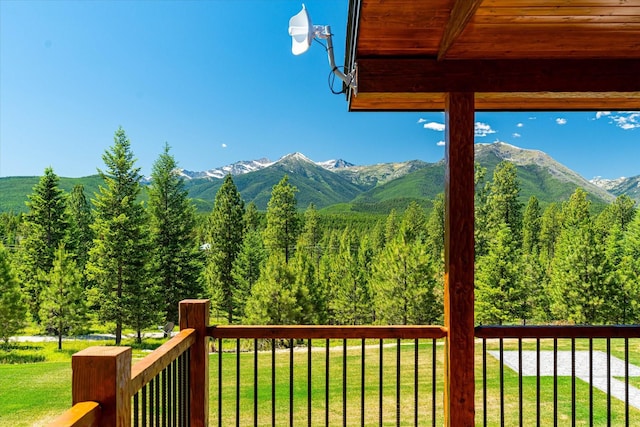 property view of mountains