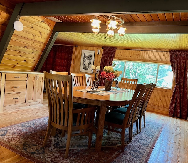 dining room with beamed ceiling, hardwood / wood-style floors, wood walls, and wooden ceiling