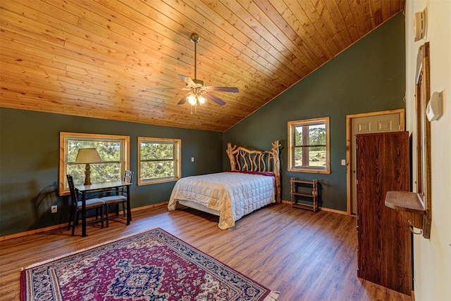 bedroom featuring lofted ceiling, wood-type flooring, wooden ceiling, and ceiling fan