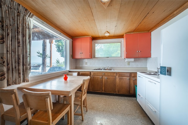 kitchen with wood ceiling, sink, decorative backsplash, and a water view