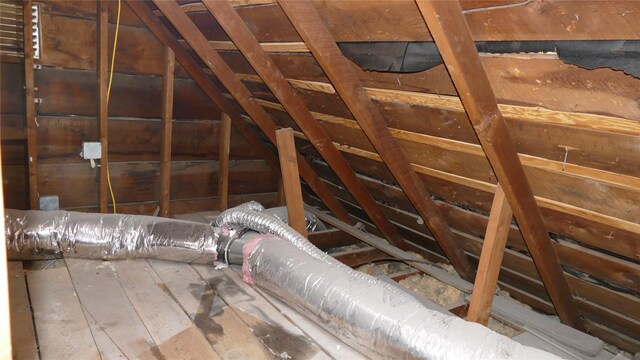 721 5th Ave S, Great Falls, MT 59405 - view of unfinished attic
