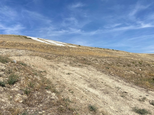 1121 Valley View Dr, Great Falls, MT 59404