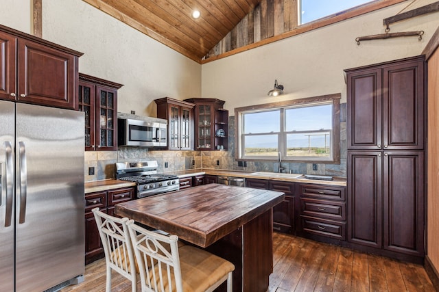 kitchen featuring sink, wood counters, backsplash, wood ceiling, and appliances with stainless steel finishes