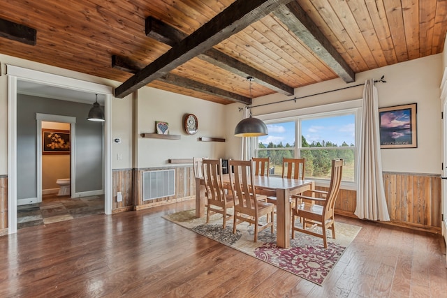 dining room with beam ceiling, wood ceiling, dark wood-type flooring, and wooden walls