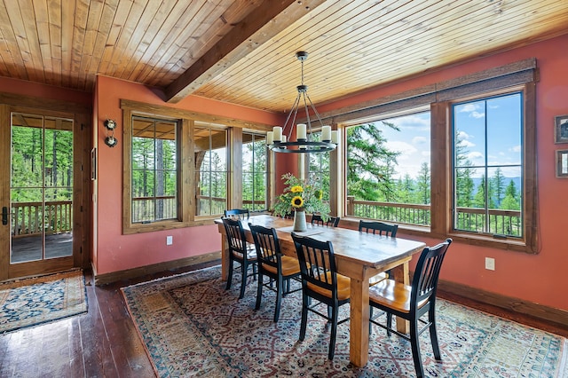 dining area featuring beam ceiling, dark hardwood / wood-style flooring, wooden ceiling, and an inviting chandelier