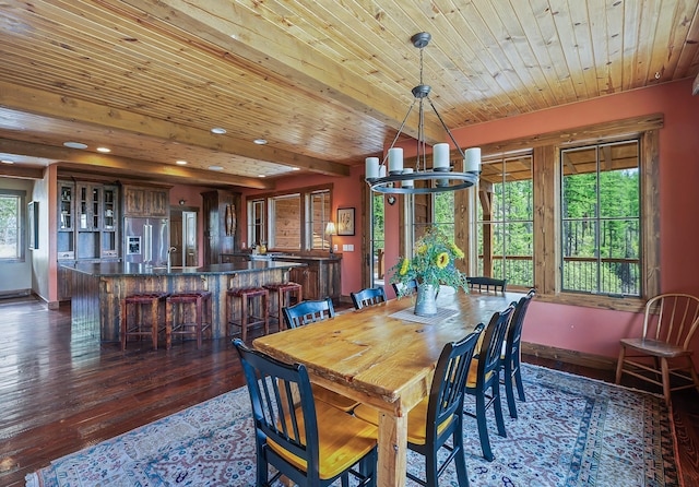 dining area featuring beam ceiling, sink, wooden ceiling, dark hardwood / wood-style floors, and a notable chandelier