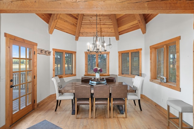 dining area featuring wooden ceiling, vaulted ceiling with beams, light hardwood / wood-style floors, and an inviting chandelier