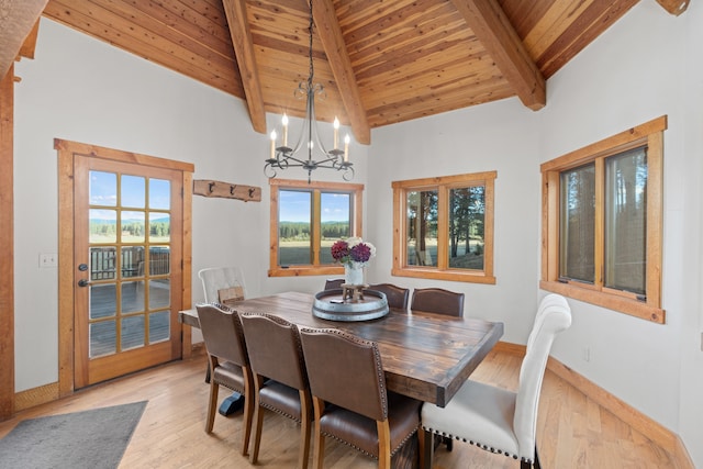 dining room featuring beam ceiling, a chandelier, light hardwood / wood-style floors, and wooden ceiling