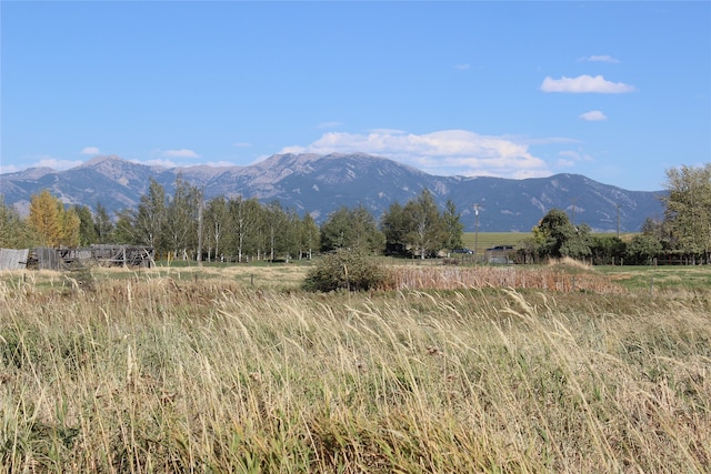 1862 Durston Rd, Bozeman MT, 59718 land for sale