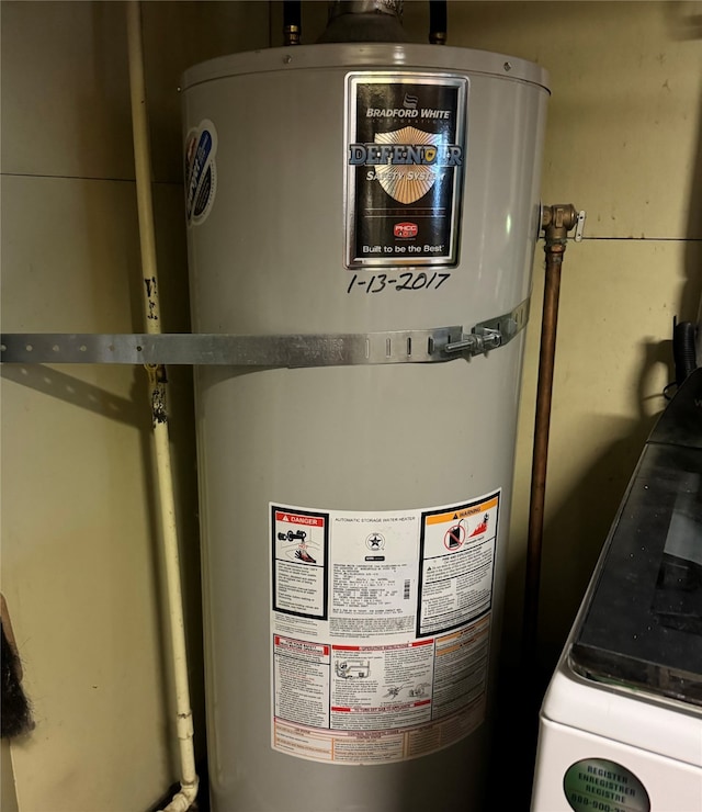 utility room featuring secured water heater